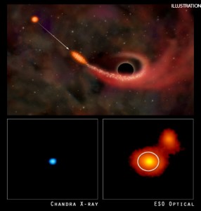 Illustration: NASA/CXC/M.Weiss; X-ray: NASA/CXC/MPE/S.Komossa et al.; Optical: ESO/MPE/S.Komossa