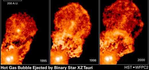 Les 4 étapes de formation d'une étoile - Proto étoile T-Tauri